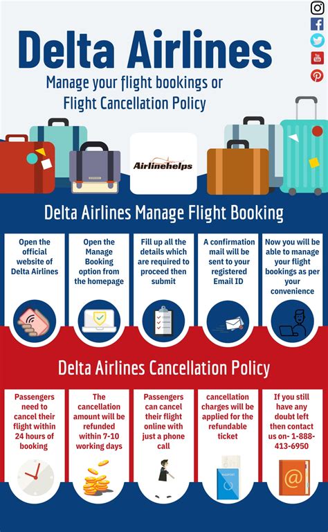 Making flight reservations with Delta Airlines can be a simple and straightforward process. Whether you’re booking a domestic or international flight, Delta offers a variety of opt....