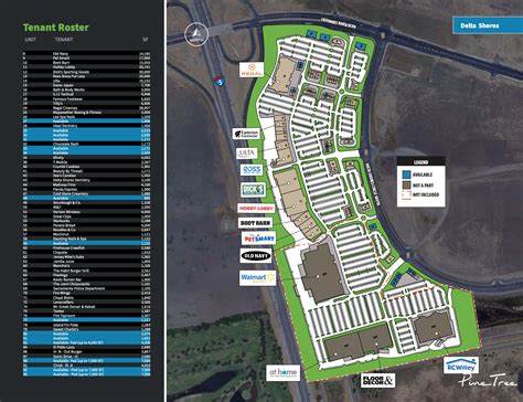 Delta shores directory. .  ...