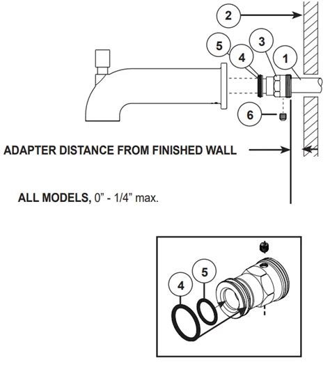 Delta tub spout installation.  Installation Compatibility and Process The installation of a Del...