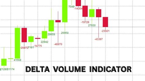 Delta volume indicator.  Book a trip.  Search for a Delta flight round-trip, multi...