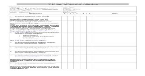 Delthorn Butcheries Internal Assessment Checklist