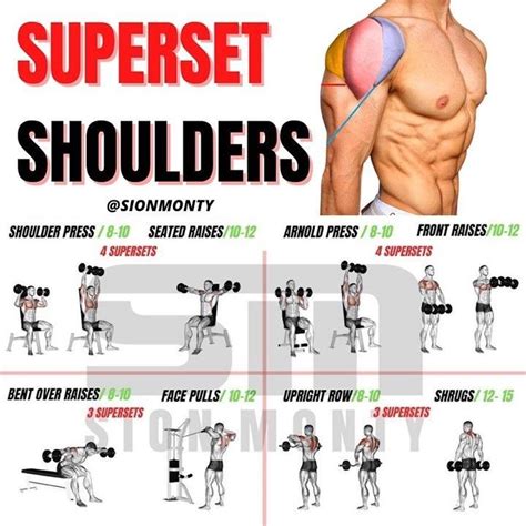 Deltoid workout chart. 1) Standing Or Seated Dumbbell Press. One of the best dumbbell shoulder exercises is the shoulder press. The shoulder press can be done standing or seated. Both variations will effectively target the front delt. Dumbbell shoulder presses will also activate the middle and rear delt. 