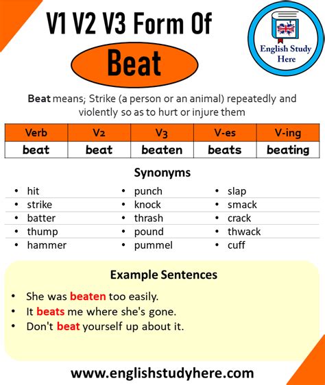 Delve into the Past Simple of Beat: A Comprehensive Guide for Enhancing Your Writing