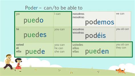 Delve into the Realm of Poder Stem Changing for Enhanced Language Proficiency