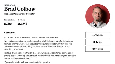 Demakersvan biography examples