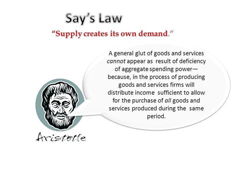 Demand Creates its Own Supply — Roger E. A. Farmer