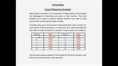 Demand Forecast using linear regression