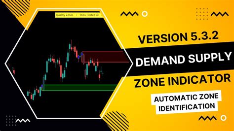 Demand and supply zone indicator tradingview.  Instead of guessing sup...