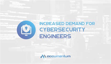 Demand for software engineers 2021.  Cybersecurity, which requires engineers who...