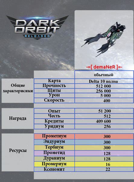 codini.rgarabwor.edu.pl. 