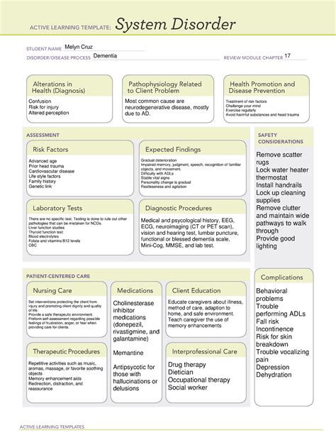 Dementia System Disorder Template