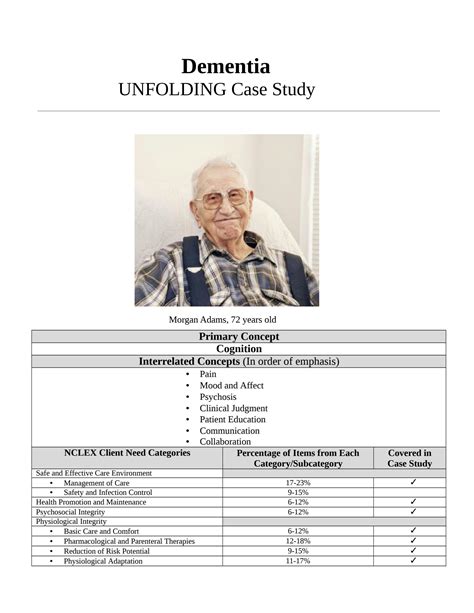 Dementia case study nursing. .  ...