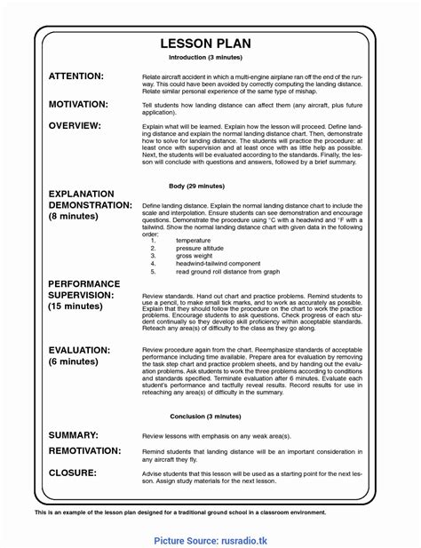 Demo Lesson Plan Template Beautiful Simple Sample Lesson Plan English