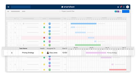 Demo Smartsheet for Project Management Smartsheet