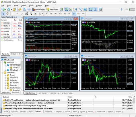 Demo account metatrader. Things To Know About Demo account metatrader. 