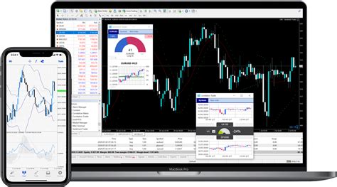 Download MetaTrader 4 Trading Platform for PC or MAC, ope