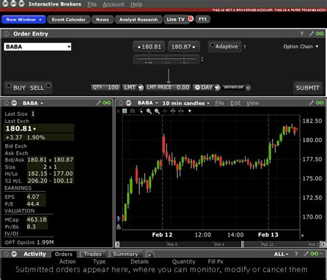 AvaTrade: It is possible to try leverage trading risk-free by using the AvaTrade demo account feature. This demo account is available to all AvaTrade users and can be used to trade stock CFDs and forex. TD Ameritrade: TD Ameritrade is a well-known stock trading platform that is great for conducting technical analysis.
