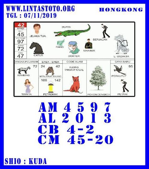Demo pragmatic gratis terbaru 2024. Kode alam anak kucing.