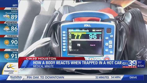 Demo shows how the body is affected when trapped inside a hot car