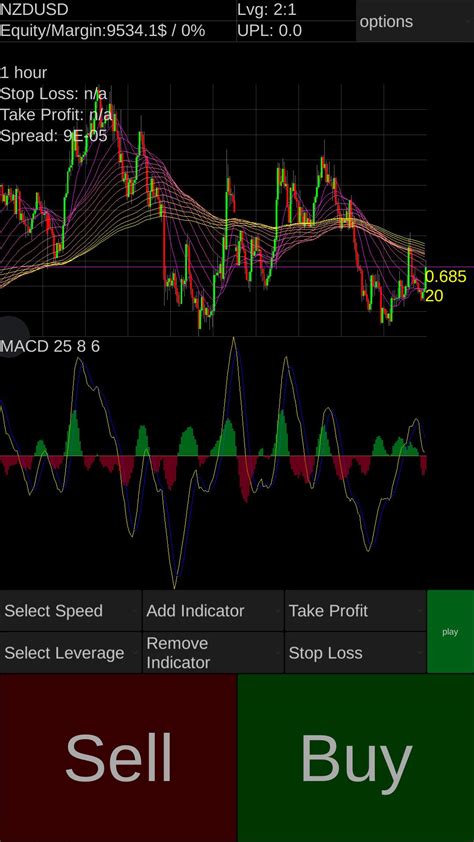 Demo trading simulator. High-quality historical data. Forex Simulator lets you download and use 10+ years of tick-by-tick data from Dukascopy, TrueFX and HistData including real variable spreads. This includes 60 Forex pairs, gold, silver, oil, bitcoin, etherum and 12 … 