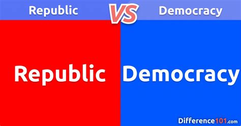 Democracy vs republic. Oct 14, 2023 · At the same time, the different types of republican democracy are – Constitutional Republic and Democratic Republic. The early example of democracy is from 500 BCE in Greece, i.e., Athenian democracy. While on the other hand, the early example of republican is from 509 BCE, i.e., The Roman Republic. 