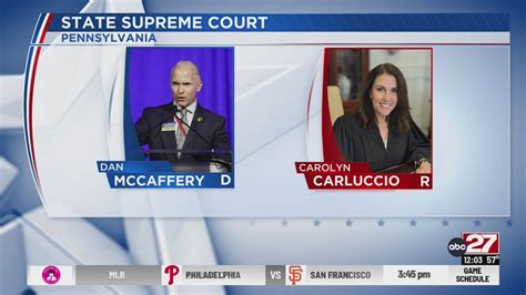 Democrat McCaffery, Republican Carluccio win primaries for Pennsylvania Supreme Court seat