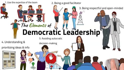 Pros of a coaching leadership style: Coaching leadership can create an environment that is motivating and group members enjoy being a part of. There are clear expectations, so team members’ skills can develop. ... Democratic leadership style. Democratic leadership is the same concept as Lewin’s participative leadership. All …. 