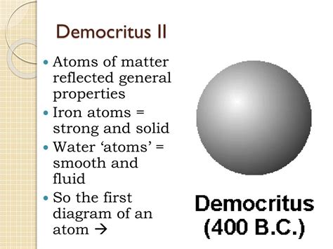 Democritus Atom Modeli Not Bu.
