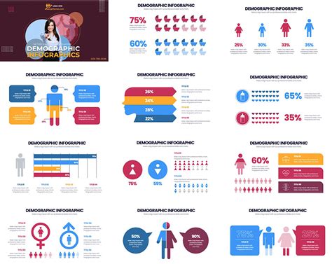 Demographics PowerPoint Presentation Template