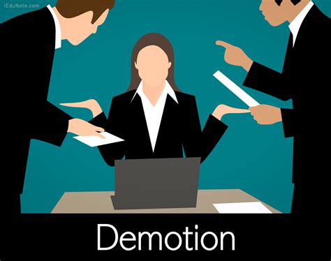 Demotion of Employees: Meaning, Types of Demotion - iEduNote