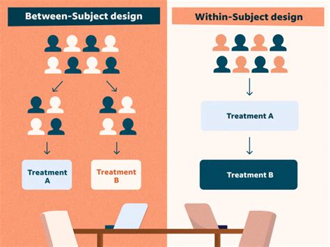 Demystifying subject vs topic: A Business Owner's Guide to Effective Communication