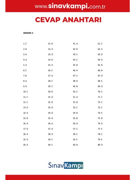 Deneme CEVAP ANAHTARI PDF Scribd.
