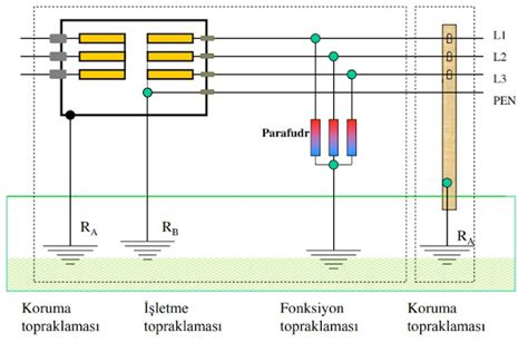 codini.rgarabwor.edu.pl. 