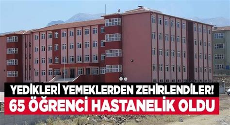 Denizli lise öğrenci is ilanları