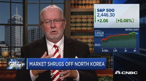 Dennis Gartman Believes That BTC’s Supply Limit Won’t …