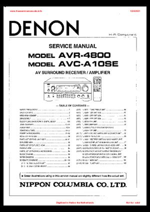 Denon avc a10se avr 4800 service manual. - A guide to colour mutations and genetics in parrots.