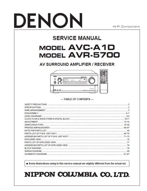Denon avc a1d avr 5700 av receiver service manual. - Pleasure unwoven a study guide to the film.