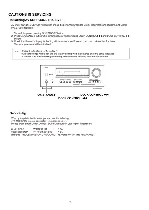 Denon avr 1312 dht 1312xp av receiver service handbuch. - Ingersoll rand air compressor service manual 175.