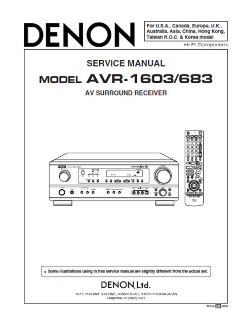 Denon avr 1603 683 surround receiver service manual. - Dogma della divinita di n.s. gesu cristo e la moderna esegesi biblica.