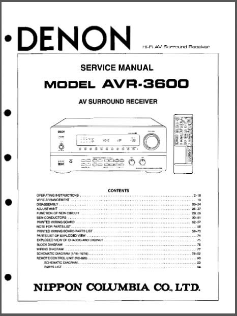Denon avr 3600 av receiver service manual. - Construction skilled trades examination study guide.