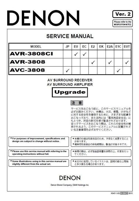 Denon avr 3808ci avr 3808 avc 3808 service manual. - Cisa certified information systems auditor all in one exam guide 2nd edition.