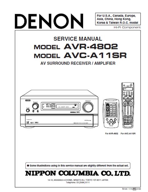 Denon avr 4802 avc a11sr service manual. - Download gratis buku manual peugeot 206.