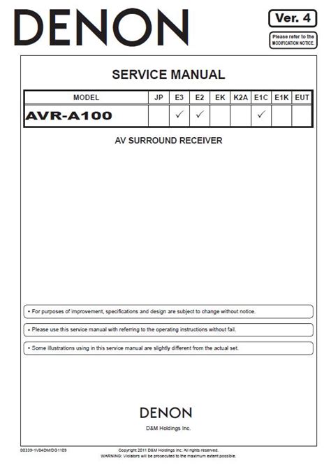 Denon avr a100 av receiver service manual. - Java caps basics by michael czapski.