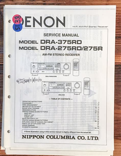 Denon dra 375rd dra 275rd dra 275r service manual download. - The complete idiots guide to game theory edward c rosenthal.