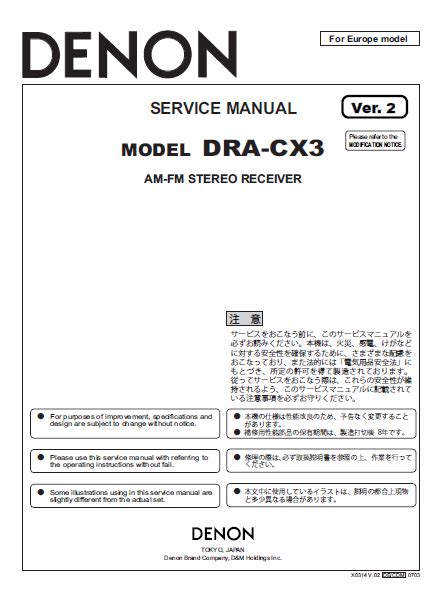 Denon dra cx3 am fm stereo receiver service manual. - Manual radio ford focus 6000 cd.