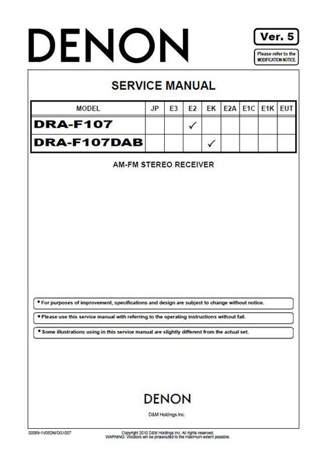 Denon dra f107 dra f107dab stereo receiver service manual. - Vw polo 2002 service manual free.