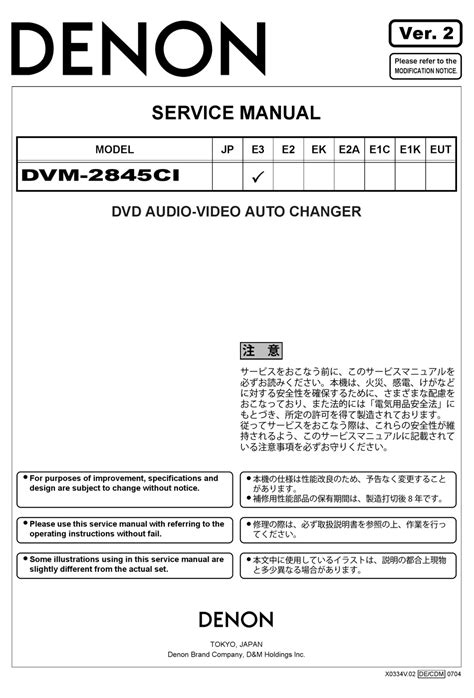 Denon dvm 2845ci service manual download. - 1989 1992 kawasaki ninja 600r gpx 500 service manual.
