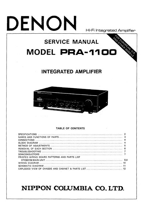 Denon pra 1100 service handbuch kostenlos. - Manuale atlas copco pit viper rcs.