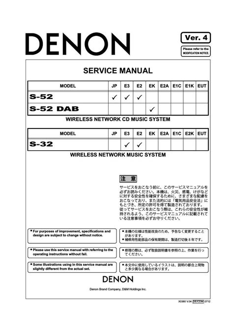 Denon s 52 s 52 dab s 32 service manual download. - L l bean upland bird hunting handbook.