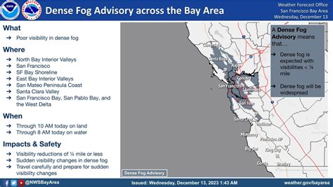 Dense fog advisories issued across Bay Area